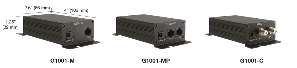 Positron G1001-MP - G.hn (MIMO) to Gigabit Ethernet Bridge with POTS Splitter AC Wall Adapter included