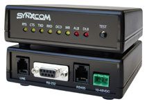 Synxcom SM202T Industrial Grade Leased Line Modem