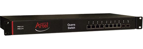 Artel Quarra PTP - 1G 1 Gbps Precision Timing Protocol (PTP) Ethernet Switch